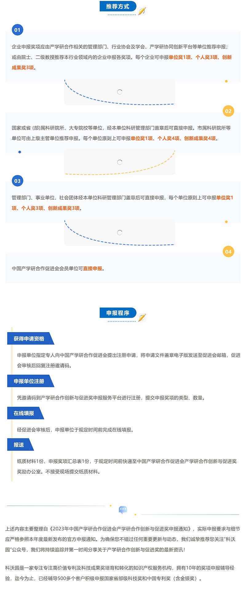 中國產學研領域最高榮譽！中國產學研合作創新與促進獎如何申報？_壹伴長圖4
