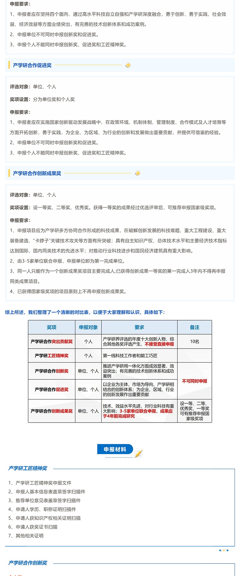 中國產學研領域最高榮譽！中國產學研合作創新與促進獎如何申報？_壹伴長圖2