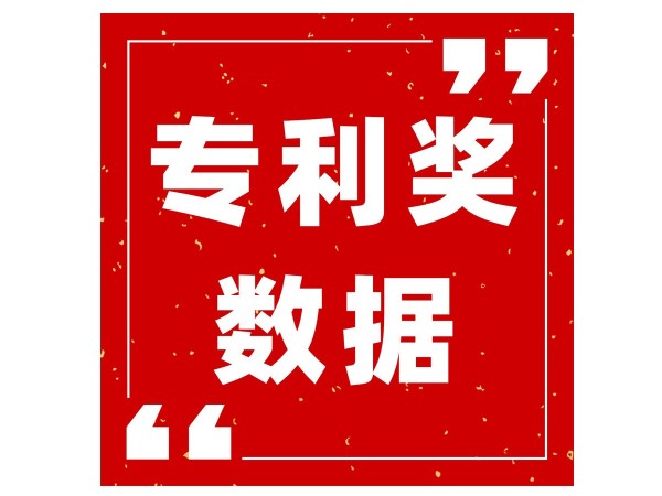 最新！山東省近三屆中國專利獎獲獎情況及分析報告